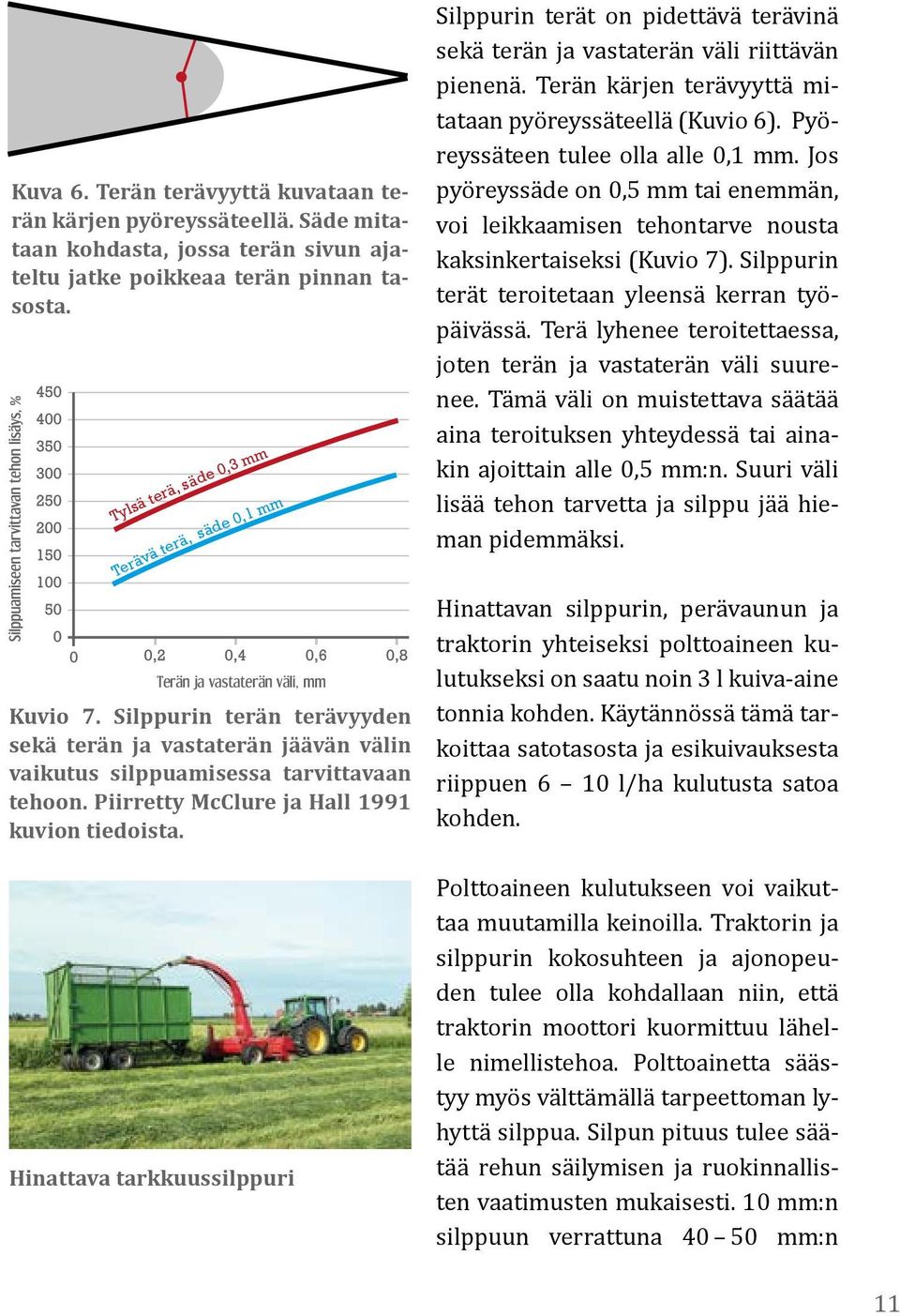 Piirretty McClure ja Hall 1991 kuvion tiedoista. Hinattava tarkkuussilppuri Silppurin terät on pidettävä terävinä sekä terän ja vastaterän väli riittävän pienenä.