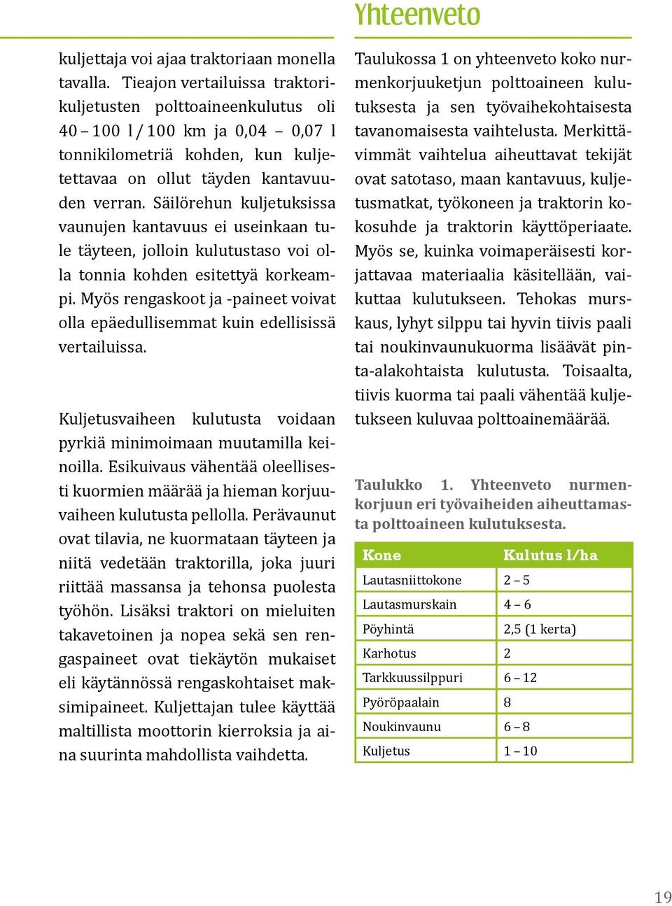 Säilörehun kuljetuksissa vaunujen kantavuus ei useinkaan tule täyteen, jolloin kulutustaso voi olla tonnia kohden esitettyä korkeampi.