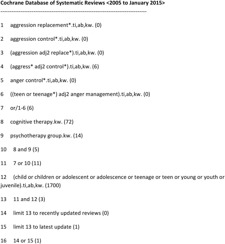 ti,ab,kw. (0) 6 ((teen or teenage*) adj2 anger management).ti,ab,kw. (0) 7 or/1-6 (6) 8 cognitive therapy.kw. (72) 9 psychotherapy group.kw. (14) 10 8 and 9 (5) 11 7 or 10 (11) 12 (child or children or adolescent or adolescence or teenage or teen or young or youth or juvenile).