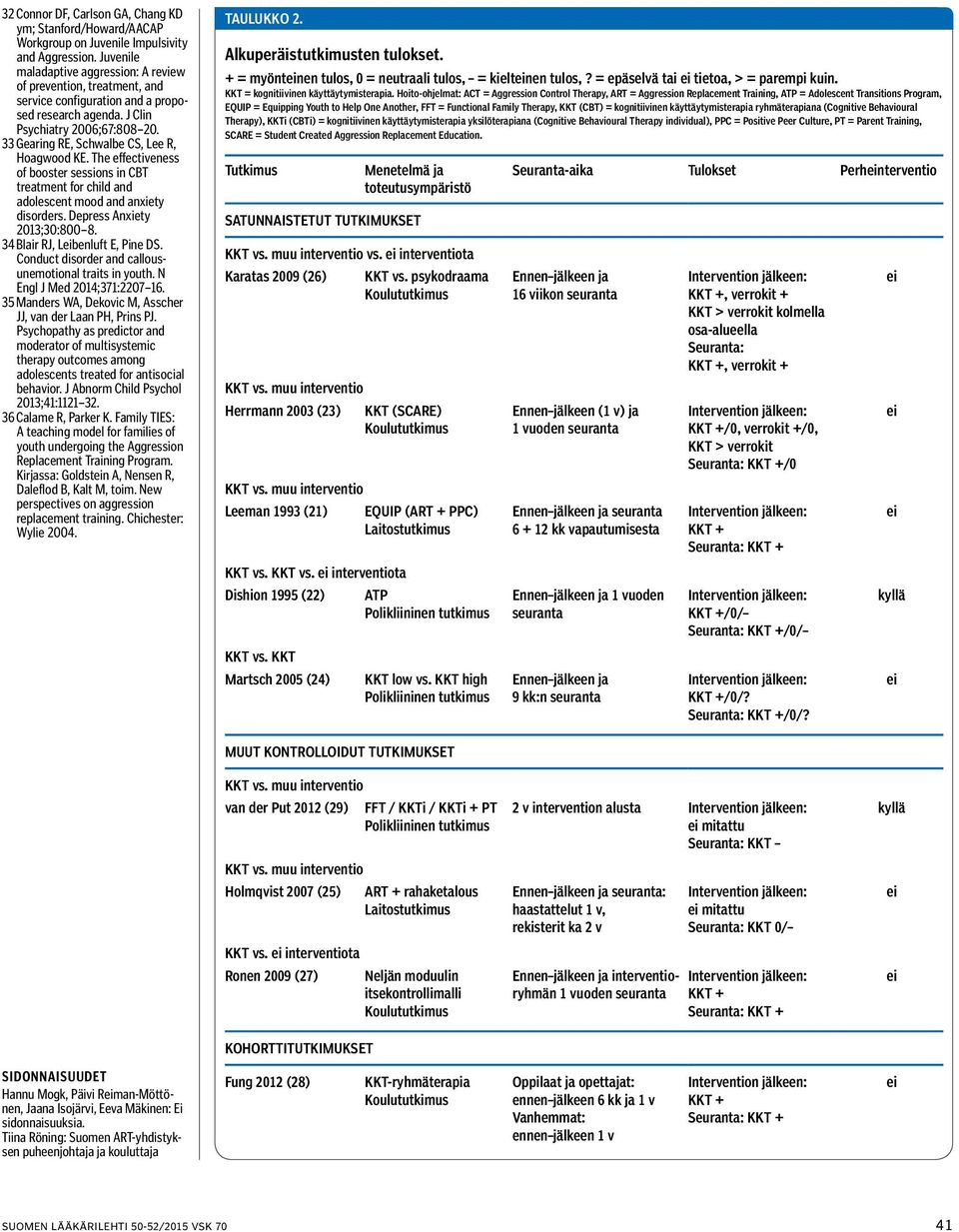 33 Gearing RE, Schwalbe CS, Lee R, Hoagwood KE. The effectiveness of booster sessions in CBT treatment for child and adolescent mood and anxiety disorders. Depress Anxiety 2013;30:800 8.