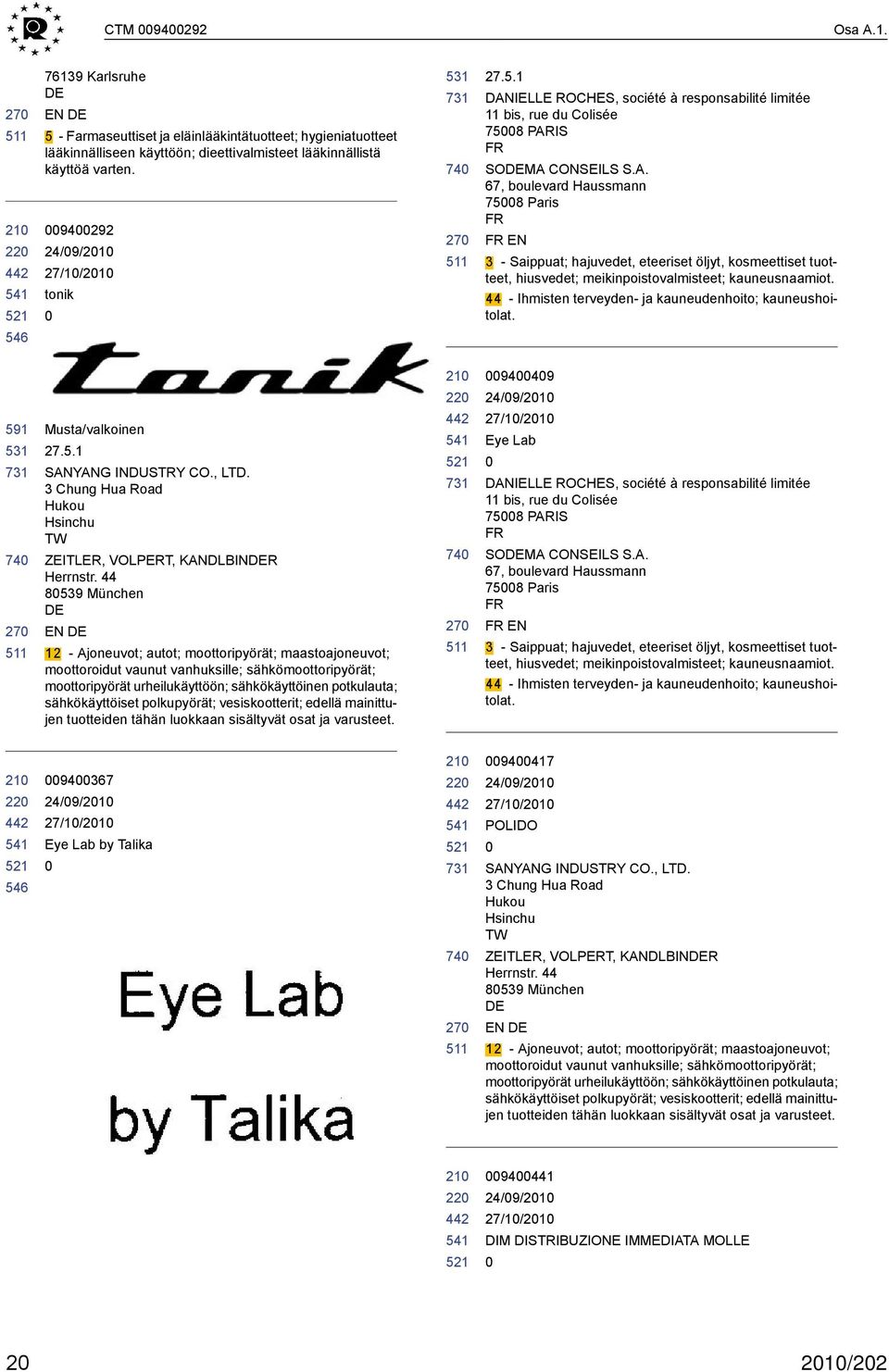 44 - Ihmisten terveyden- ja kauneudenhoito; kauneushoitolat. 591 531 Musta/valkoinen 27.5.1 SANYANG INDUSTRY CO., LTD. 3 Chung Hua Road Hukou Hsinchu TW ZELER, VOLPERT, KANDLBINR Herrnstr.