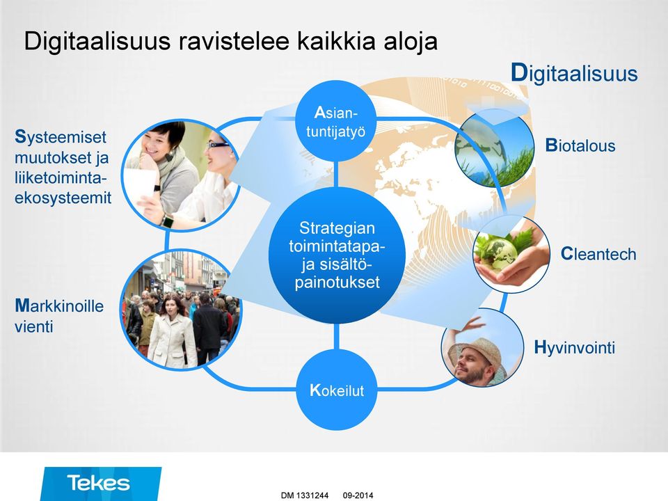 liiketoimintaekosysteemit Asiantuntijatyö Strategian