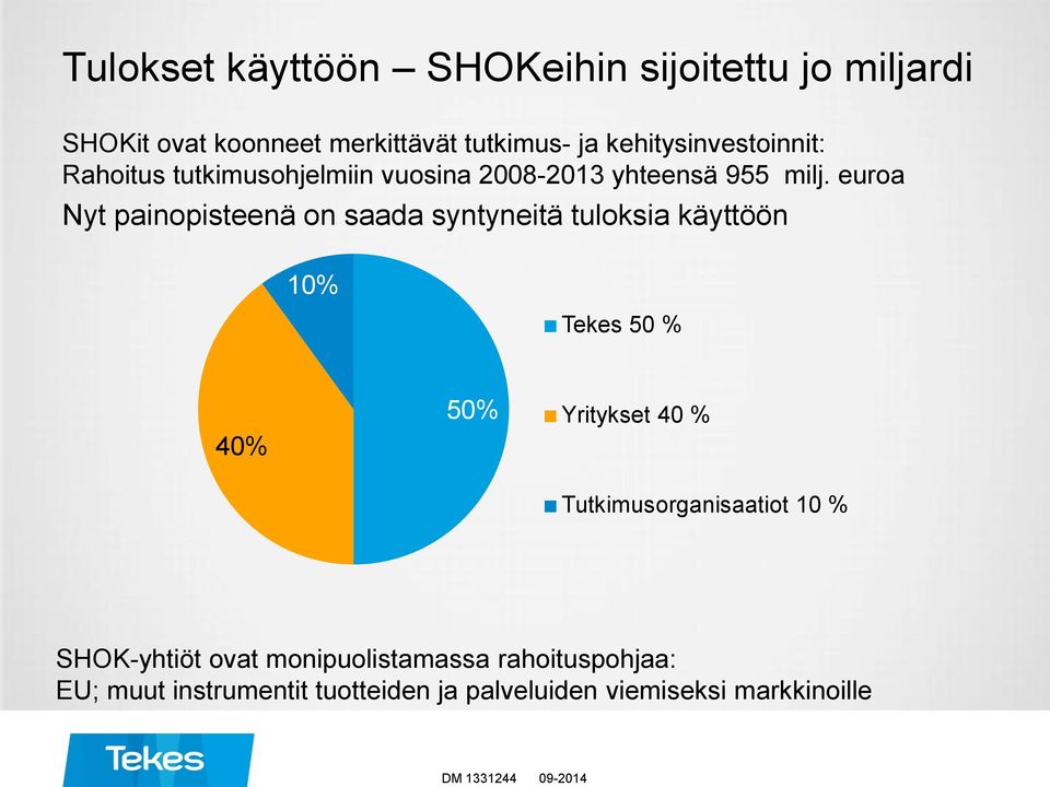 euroa Nyt painopisteenä on saada syntyneitä tuloksia käyttöön 10% Tekes 50 % 40% 50% Yritykset 40 %