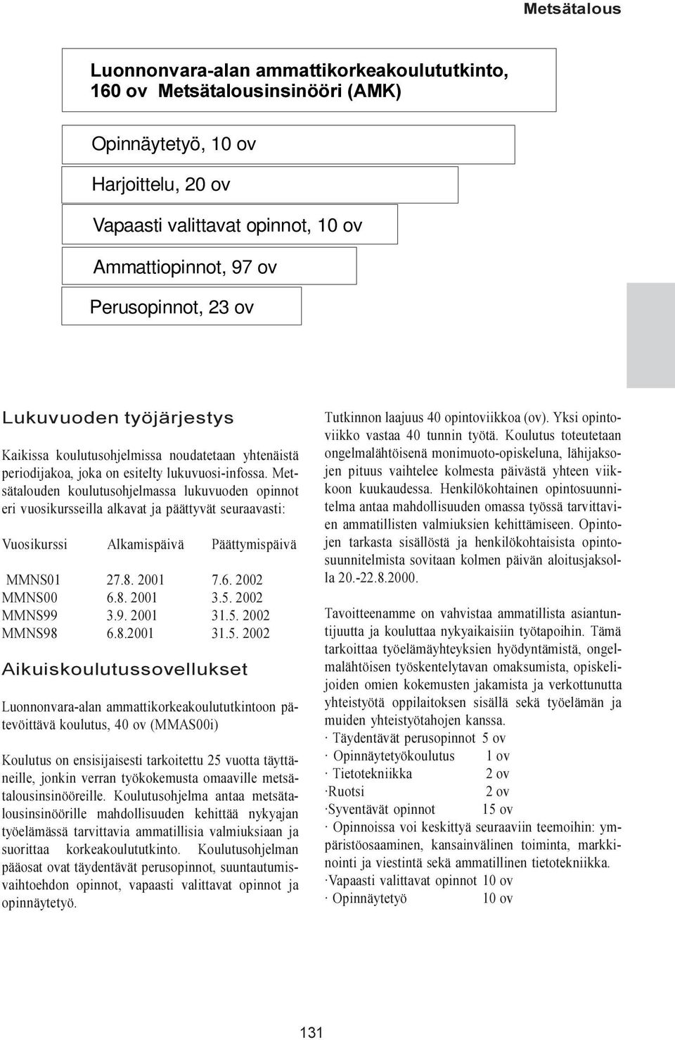 valittavat opinnot, 10 ov