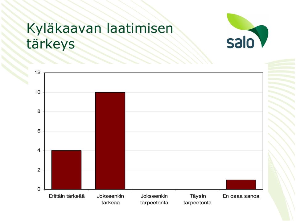 Jokseenkin tärkeää Jokseenkin