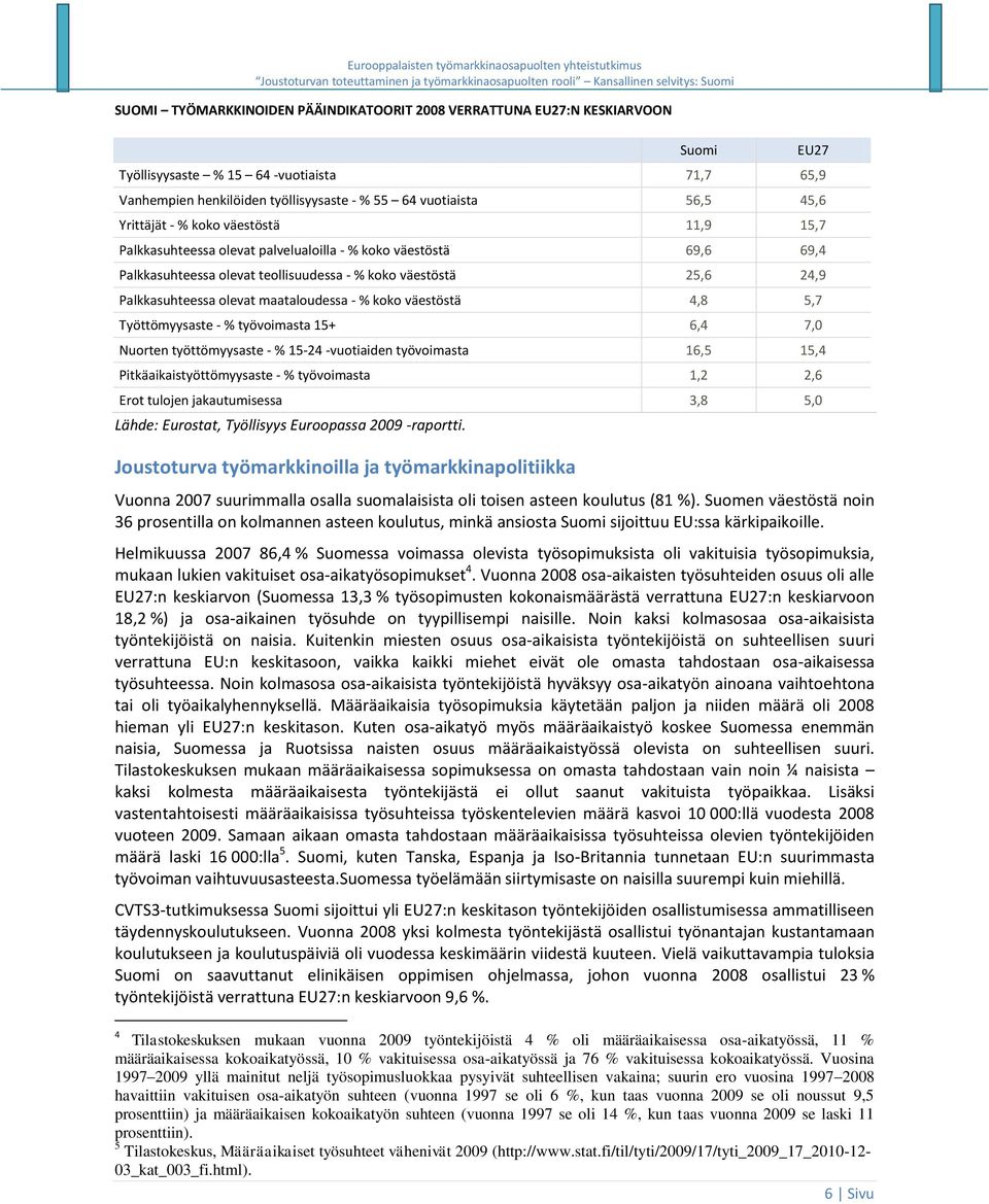 maataloudessa - % koko väestöstä 4,8 5,7 Työttömyysaste - % työvoimasta 15+ 6,4 7,0 Nuorten työttömyysaste - % 15-24 -vuotiaiden työvoimasta 16,5 15,4 Pitkäaikaistyöttömyysaste - % työvoimasta 1,2