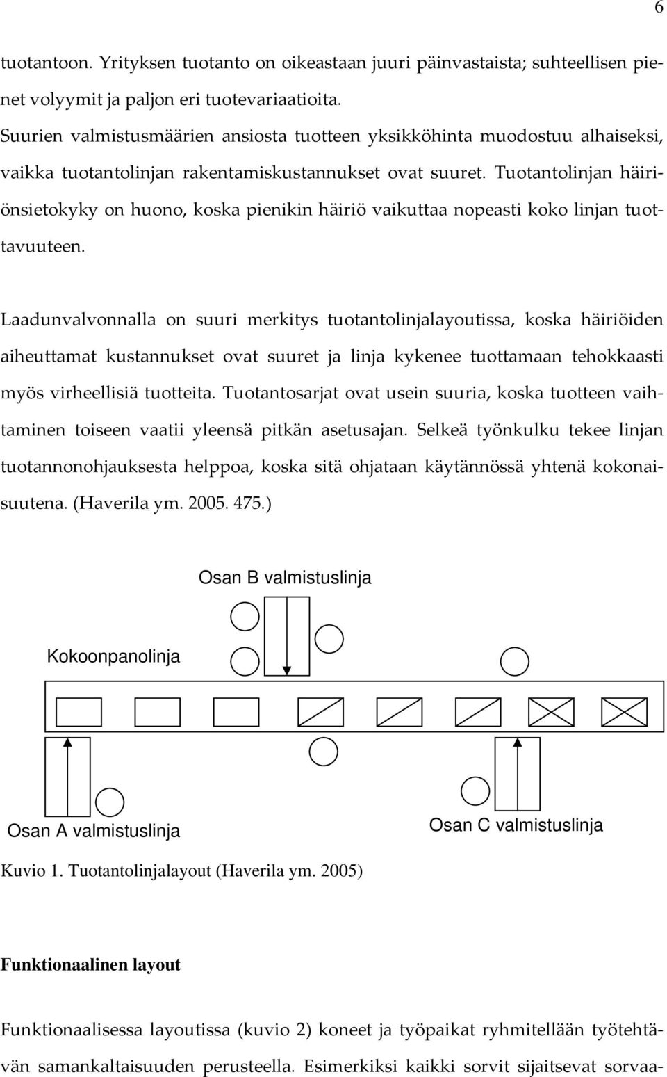 Tuotantolinjan häiriönsietokyky on huono, koska pienikin häiriö vaikuttaa nopeasti koko linjan tuottavuuteen.