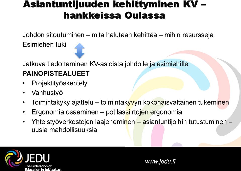 Projektityöskentely Vanhustyö Toimintakyky ajattelu toimintakyvyn kokonaisvaltainen tukeminen Ergonomia