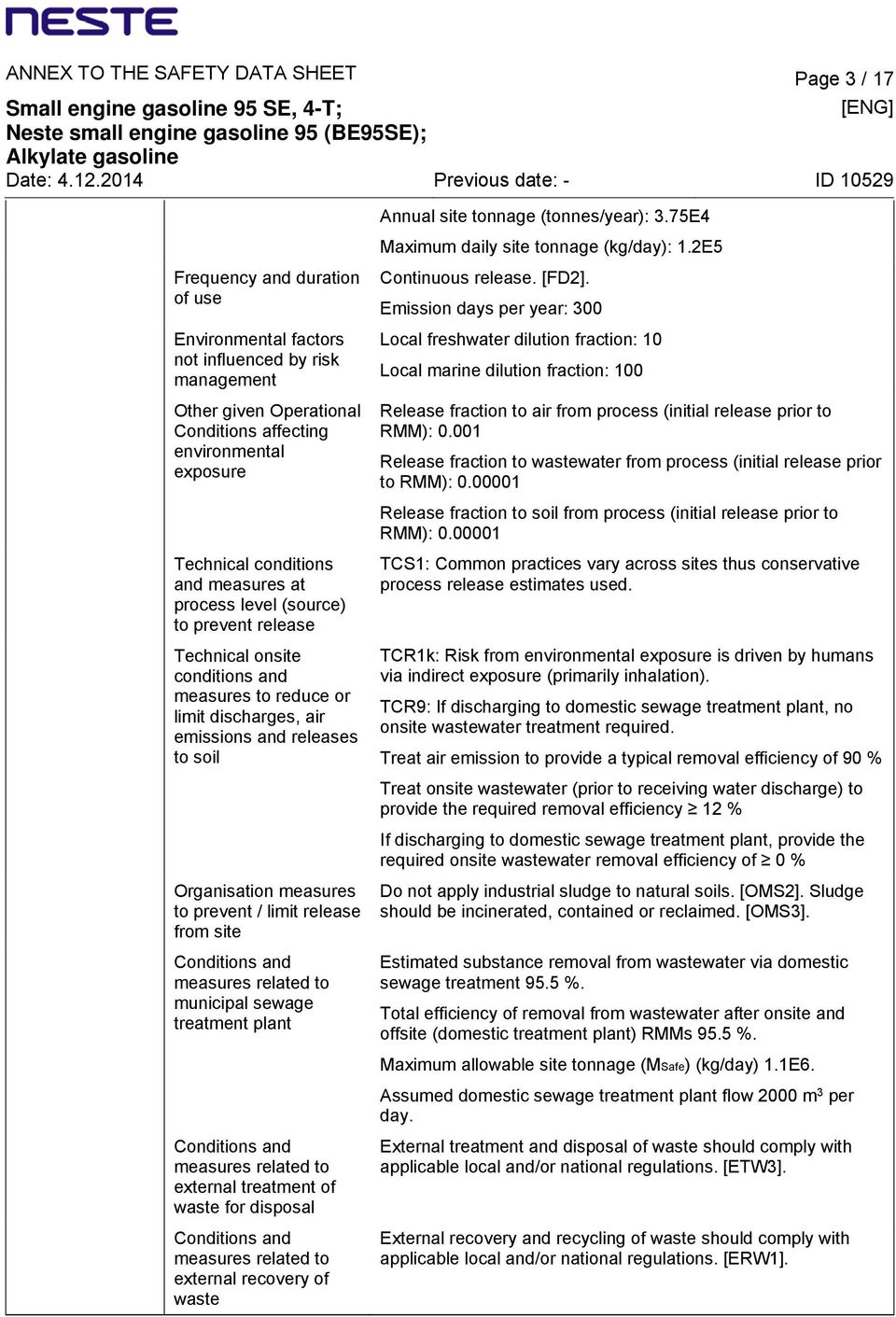 measures to prevent / limit release from site Conditions and measures related to municipal sewage treatment plant Conditions and measures related to external treatment of waste for disposal