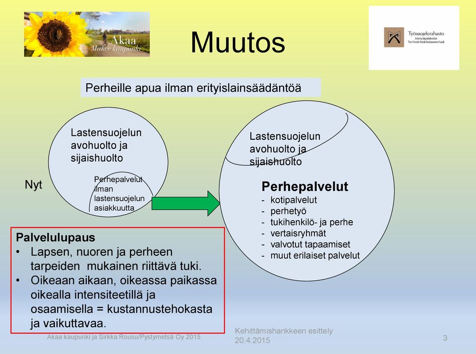 Oikeaan aikaan, oikeassa paikassa oikealla intensiteetillä ja osaamisella = kustannustehokasta ja vaikuttavaa.