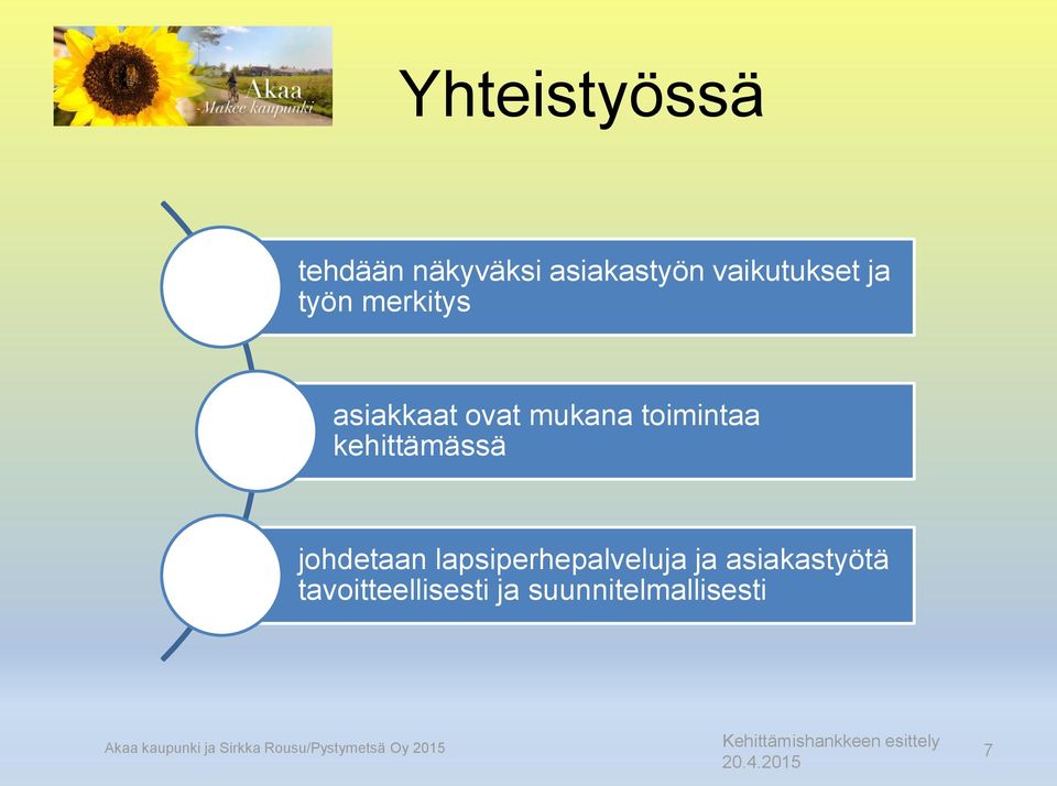 lapsiperhepalveluja ja asiakastyötä tavoitteellisesti ja