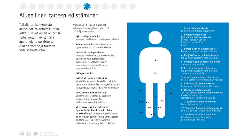 Vuonna 2013 Taike ja alueelliset taidetoimikunnat jakoivat yhteensä 3,7 miljoonaa euroa työskentelyapurahoina ammattitaiteilijoille tai taidearvostelijoille kohdeapurahoina taiteilijoiden tai