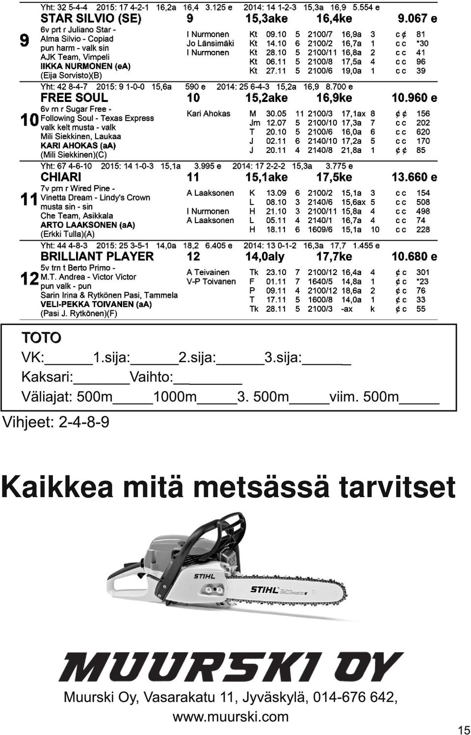 500m viim.