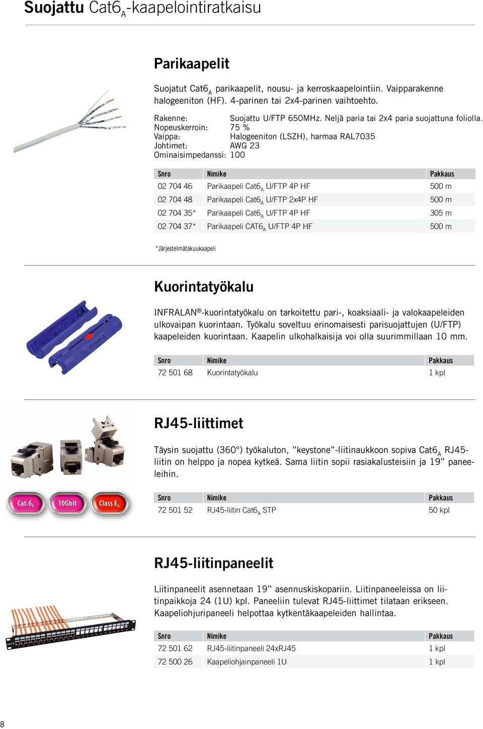 Nopeuskerroin: 75 % Vaippa: Halogeeniton (LSZH), harmaa RAL7035 Johtimet: AWG 23 Ominaisimpedanssi: 100 02 704 46 Parikaapeli Cat6 A U/FTP 4P HF 500 m 02 704 48 Parikaapeli Cat6 A U/FTP 2x4P HF 500 m