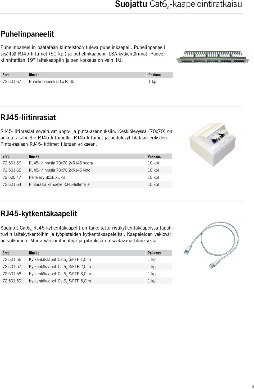 72 501 67 Puhelinpaneeli 50 x RJ45 1 kpl RJ45-liitinrasiat RJ45-liitinrasiat soveltuvat uppo- ja pinta-asennuksiin. Keskiölevyssä (70x70) on aukotus kahdelle RJ45-liittimelle.