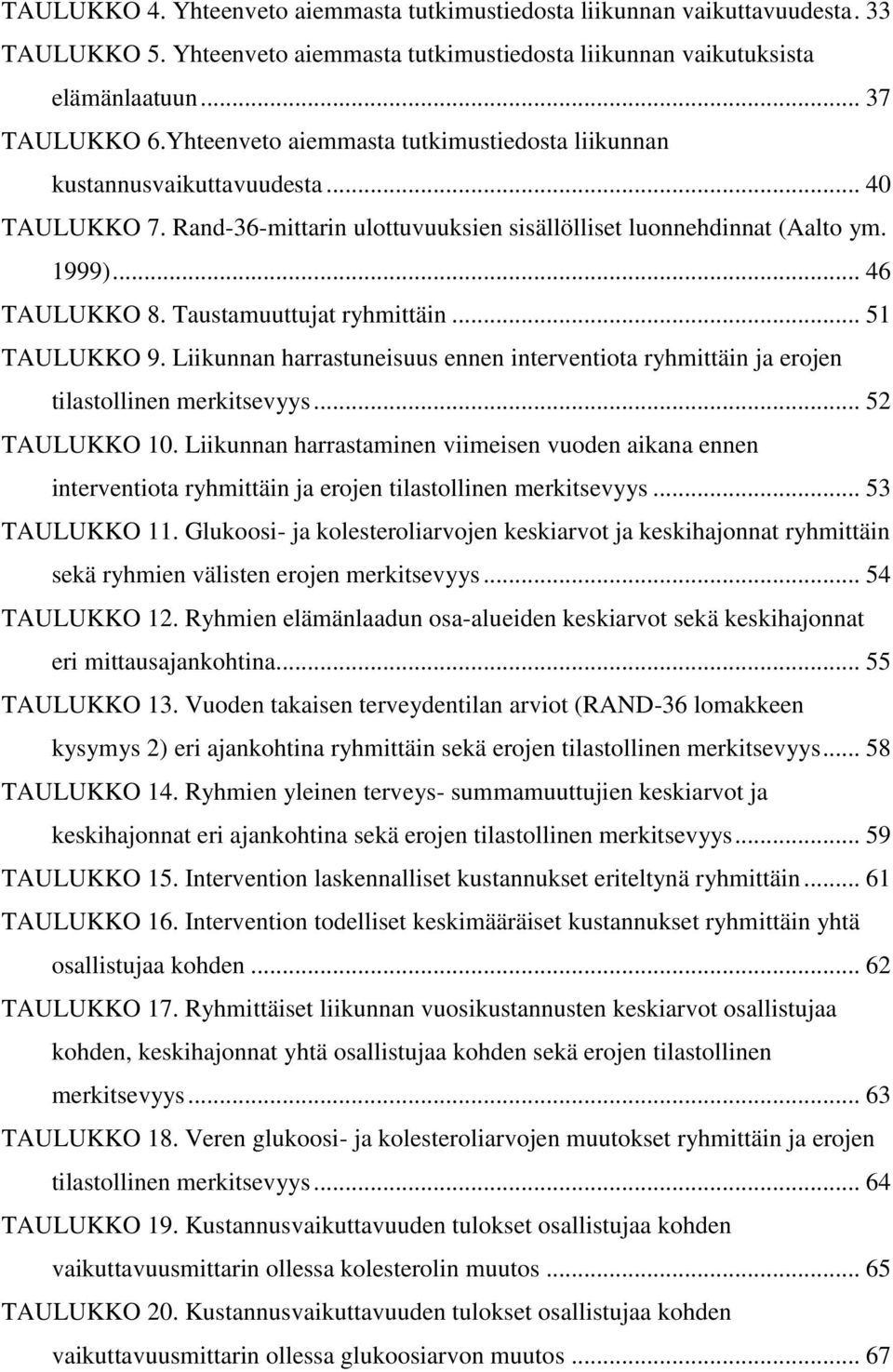 Taustamuuttujat ryhmittäin... 51 TAULUKKO 9. Liikunnan harrastuneisuus ennen interventiota ryhmittäin ja erojen tilastollinen merkitsevyys... 52 TAULUKKO 10.
