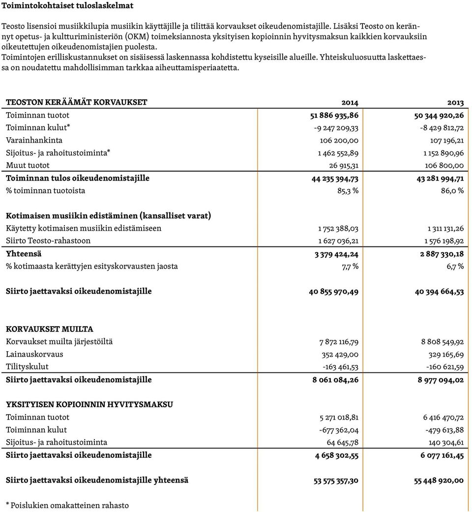 Toimintojen erilliskustannukset on sisäisessä laskennassa kohdistettu kyseisille alueille. Yhteiskuluosuutta laskettaessa on noudatettu mahdollisimman tarkkaa aiheuttamisperiaatetta.