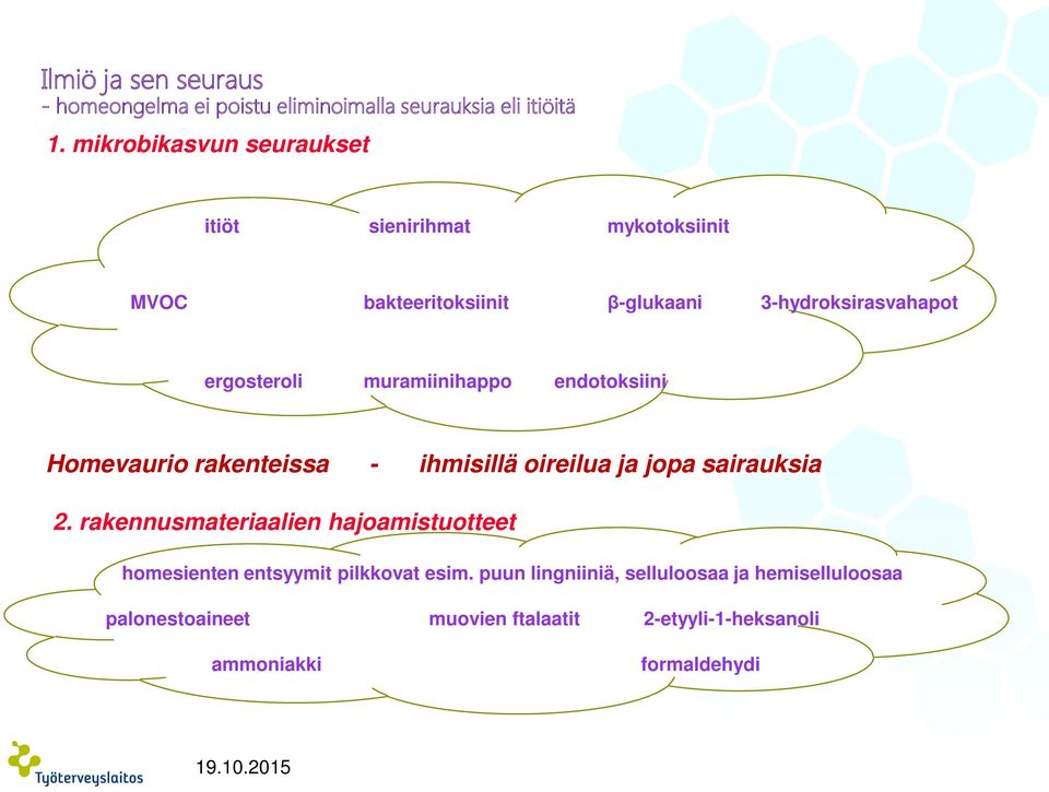 muramiinihappo endotoksiini Homevaurio rakenteissa - ihmisillä oireilua ja jopa sairauksia 2.