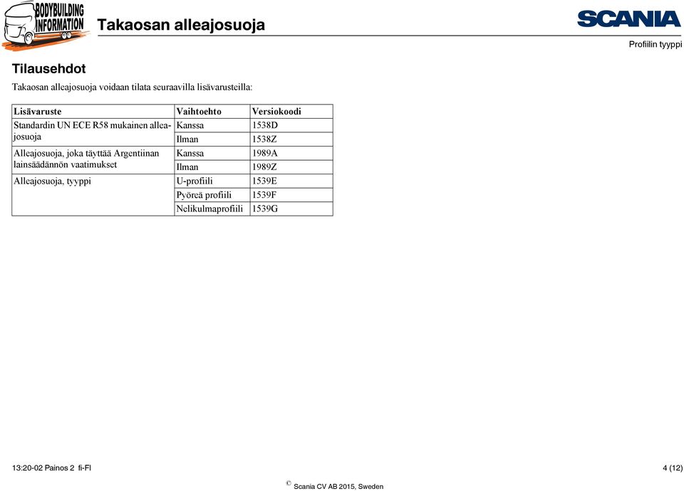 1538Z Alleajosuoja, joka täyttää Argentiinan Kanssa 1989A lainsäädännön vaatimukset Ilman 1989Z