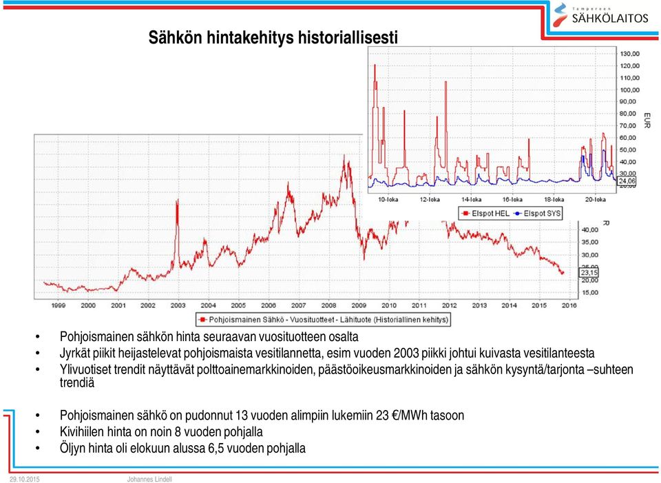 polttoainemarkkinoiden, päästöoikeusmarkkinoiden ja sähkön kysyntä/tarjonta suhteen trendiä Pohjoismainen sähkö on pudonnut