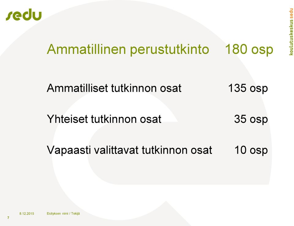 tutkinnon osat Vapaasti valittavat tutkinnon