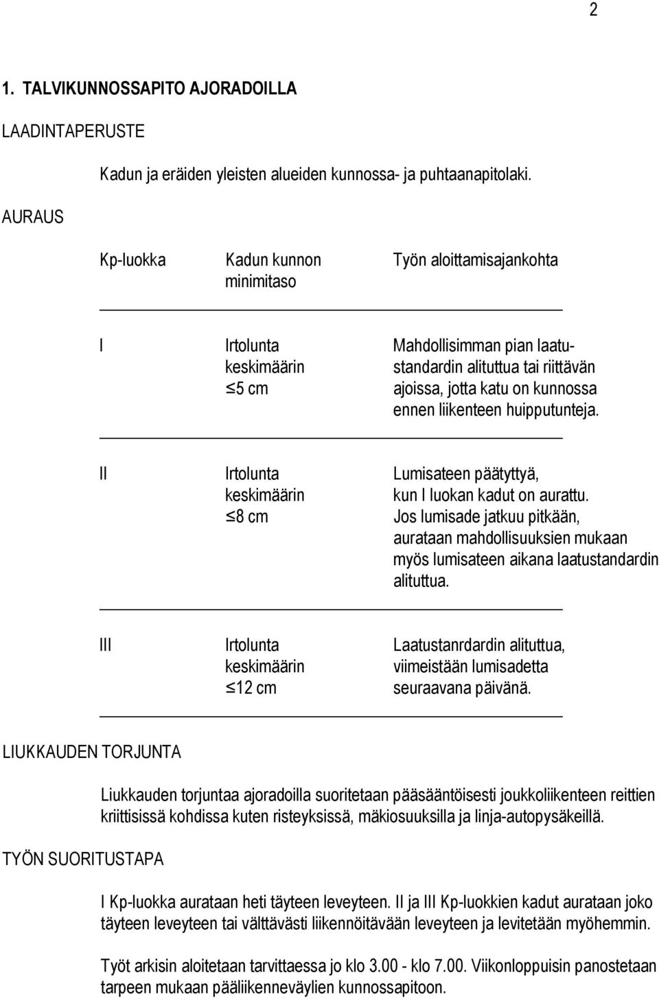 III Irtolunta Laatustanrdardin alituttua, viimeistään lumisadetta 12 cm seuraavana päivänä.