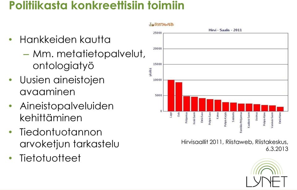 Aineistopalveluiden kehittäminen Tiedontuotannon arvoketjun