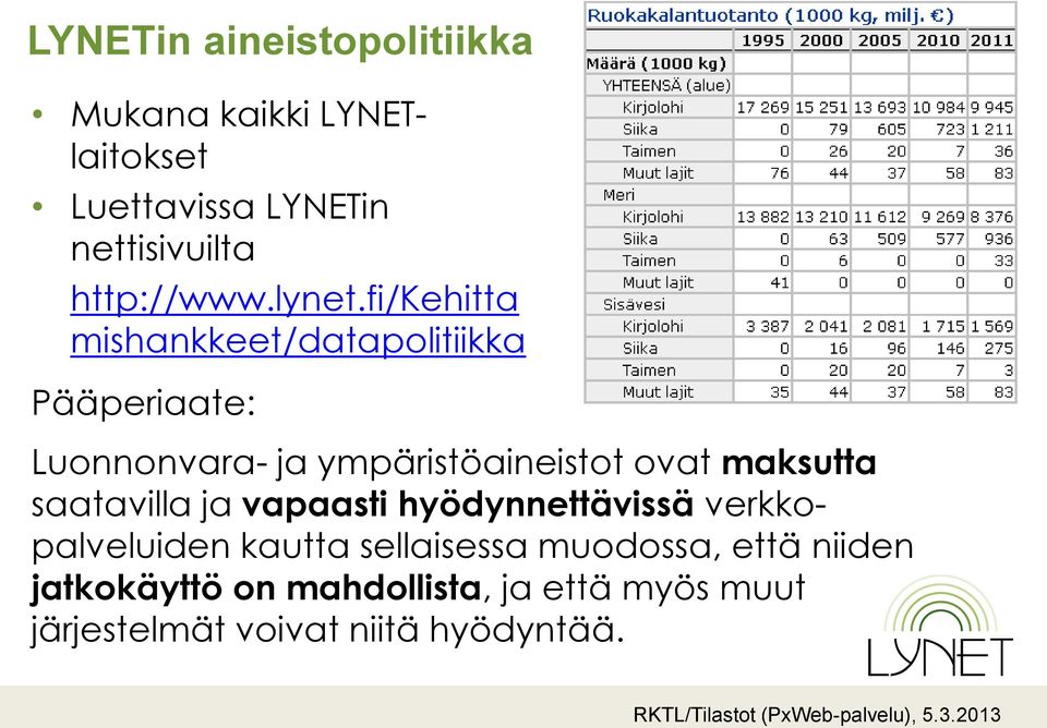 saatavilla ja vapaasti hyödynnettävissä verkkopalveluiden kautta sellaisessa muodossa, että niiden