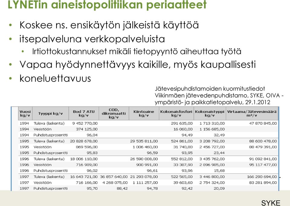 tietopyyntö aiheuttaa työtä Vapaa hyödynnettävyys kaikille, myös kaupallisesti