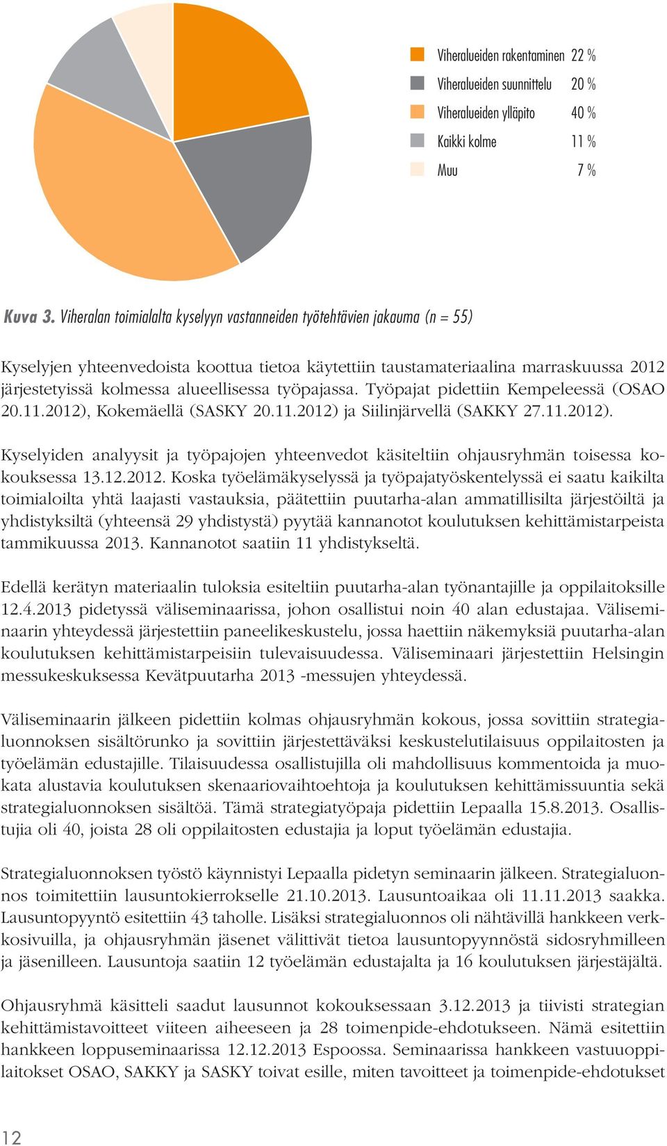 työpajassa. Työpajat pidettiin Kempeleessä (OSAO 20.11.2012), Kokemäellä (SASKY 20.11.2012) ja Siilinjärvellä (SAKKY 27.11.2012). Kyselyiden analyysit ja työpajojen yhteenvedot käsiteltiin ohjausryhmän toisessa kokouksessa 13.