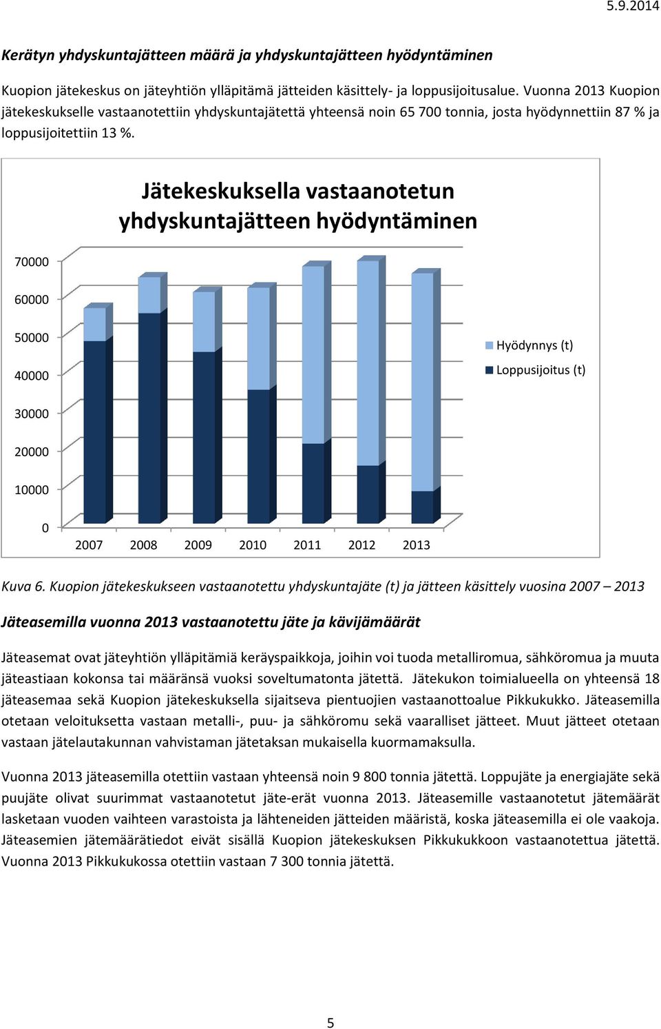 7 Jätekeskuksella vastaanotetun yhdyskuntajätteen hyödyntäminen 6 5 4 Hyödynnys (t) Loppusijoitus (t) 3 2 1 27 28 29 21 211 212 213 Kuva 6.