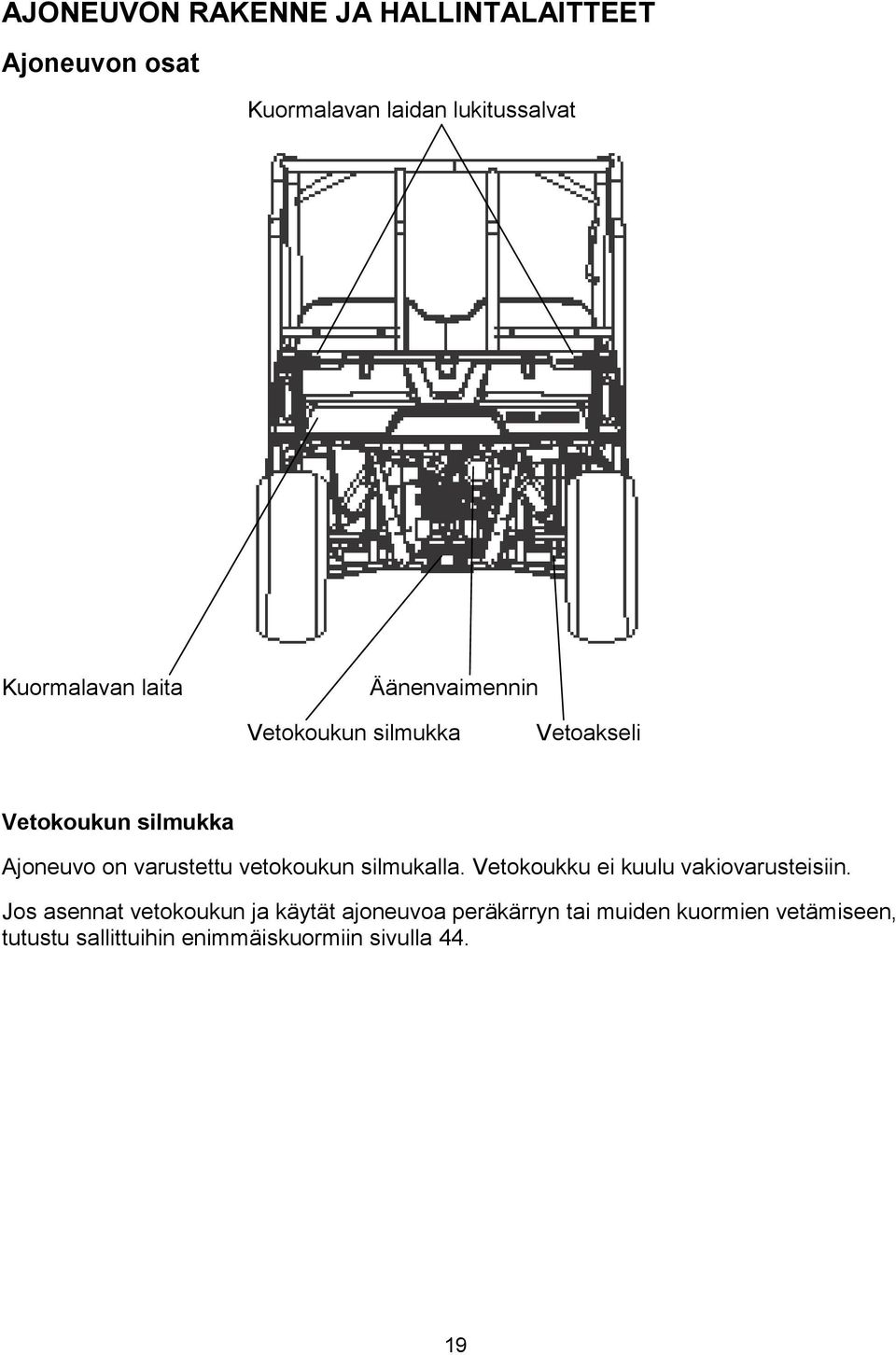 vetokoukun silmukalla. Vetokoukku ei kuulu vakiovarusteisiin.