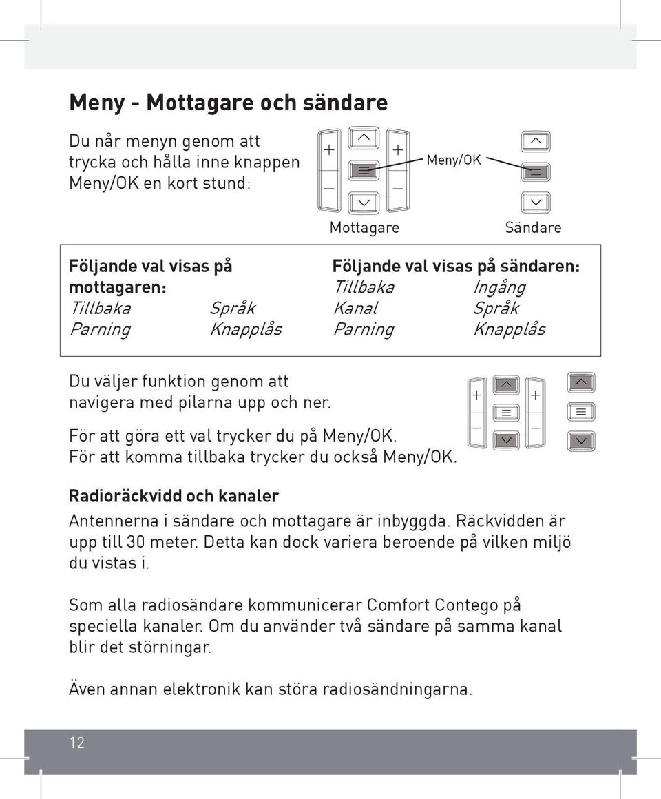 För att komma tillbaka trycker du också Meny/OK. Radioräckvidd och kanaler Antennerna i sändare och mottagare är inbyggda. Räckvidden är upp till 30 meter.