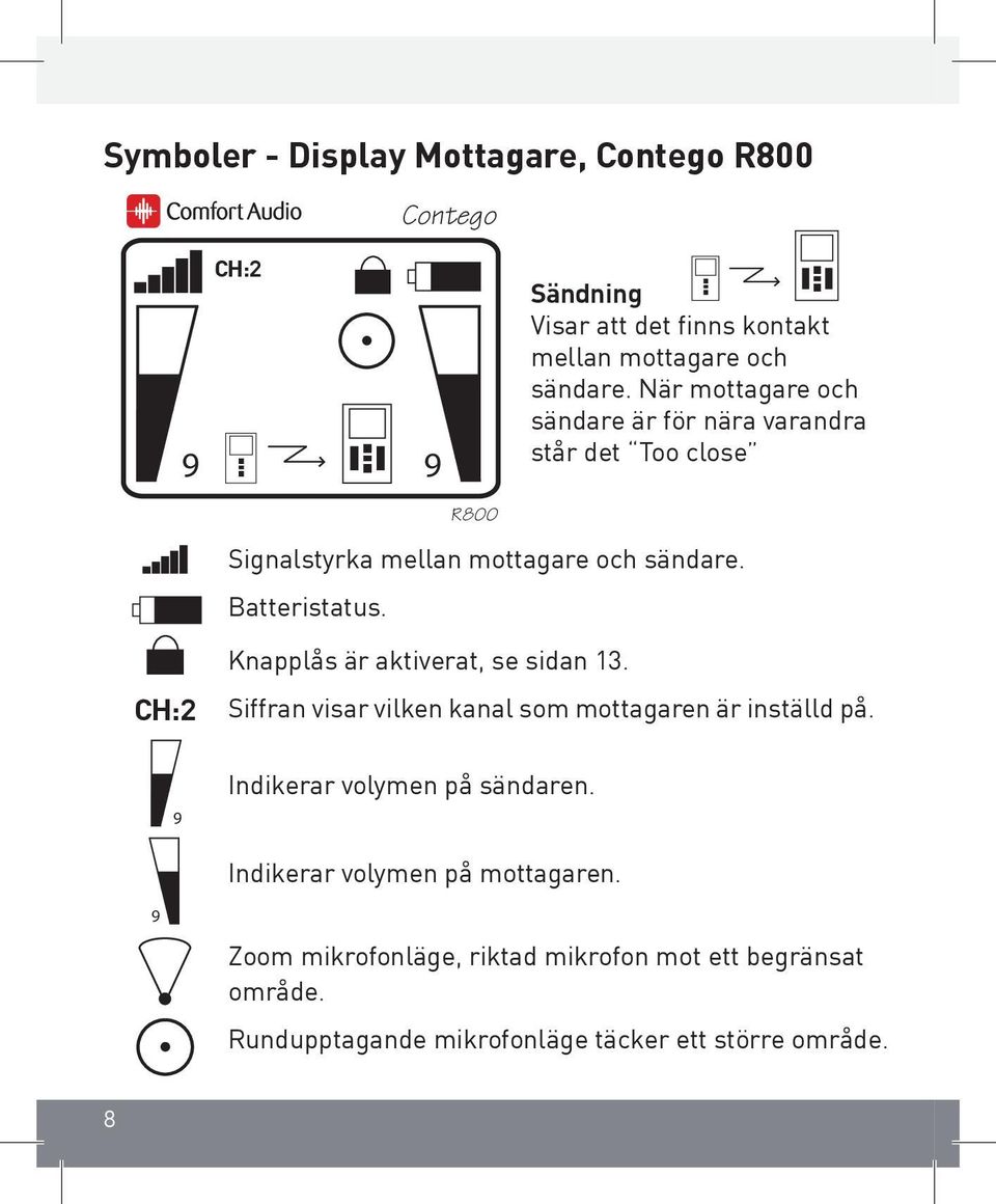 När mottagare och sändare är för nära varandra står det Too close CH:2 Knapplås är aktiverat, se sidan 13.