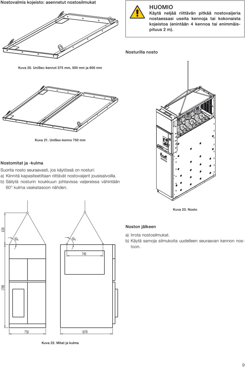 UniSec-kenno 750 mm Nostomitat ja -kulma Suorita nosto seuraavasti, jos käytössä on nosturi: a) Kiinnitä kapasiteetiltaan riittävät nostovaijerit jousisalvoilla.