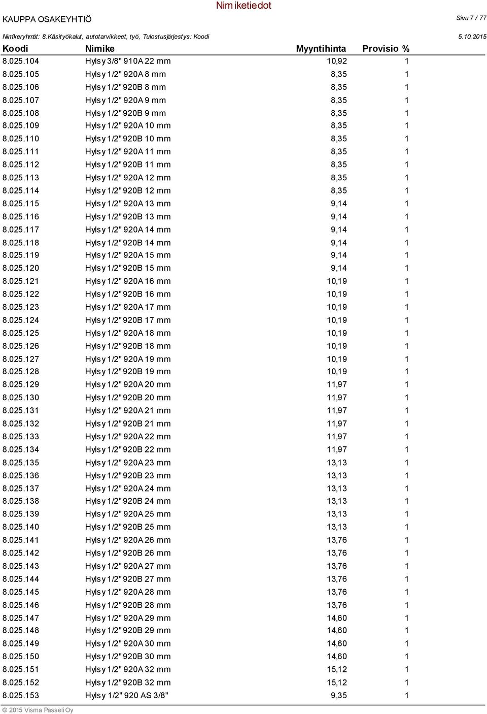 025.116 Hylsy 1/2" 920B 13 9,14 1 8.025.117 Hylsy 1/2" 920A 14 9,14 1 8.025.118 Hylsy 1/2" 920B 14 9,14 1 8.025.119 Hylsy 1/2" 920A 15 9,14 1 8.025.120 Hylsy 1/2" 920B 15 9,14 1 8.025.121 Hylsy 1/2" 920A 16 10,19 1 8.