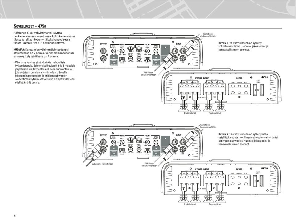 475a-vahvistimeen on kytketty kokoaluekaiuttimet. Huomioi jakosuodin- ja kanavavalitsimien asennot. Oheisissa kuvissa ei näy kaikkia mahdollisia kytkemistapoja.