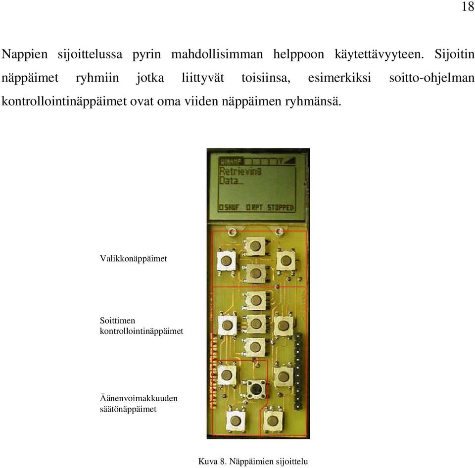kontrollointinäppäimet ovat oma viiden näppäimen ryhmänsä.