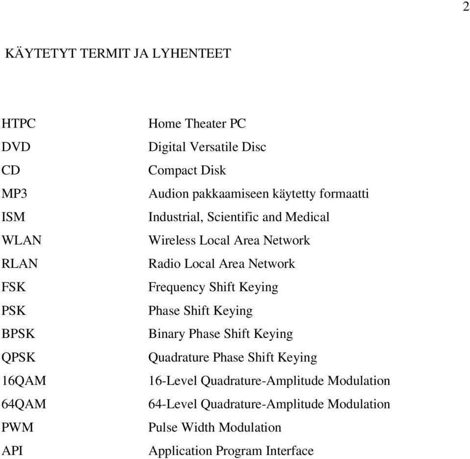 Network Radio Local Area Network Frequency Shift Keying Phase Shift Keying Binary Phase Shift Keying Quadrature Phase Shift