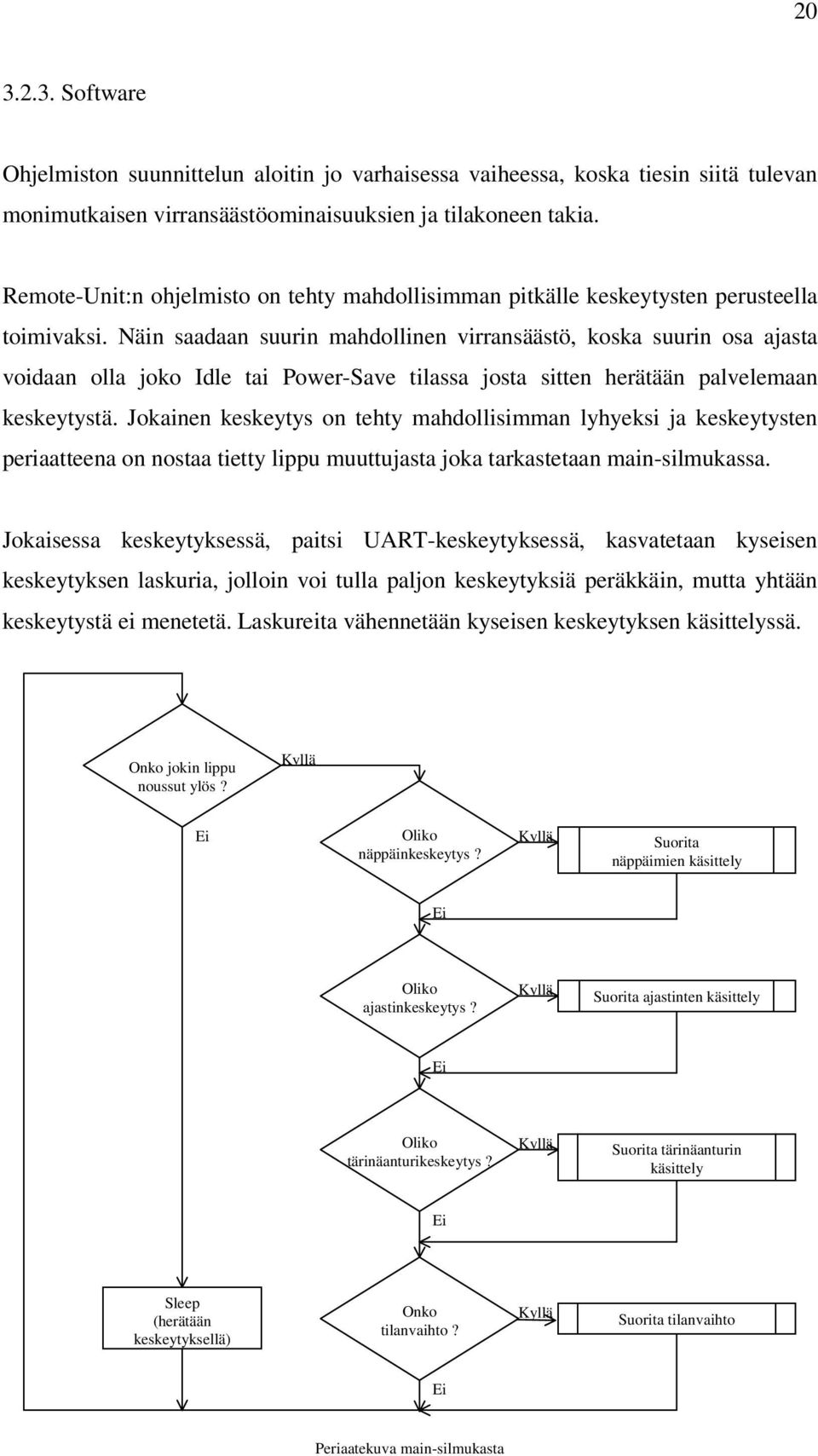Näin saadaan suurin mahdollinen virransäästö, koska suurin osa ajasta voidaan olla joko Idle tai Power-Save tilassa josta sitten herätään palvelemaan keskeytystä.