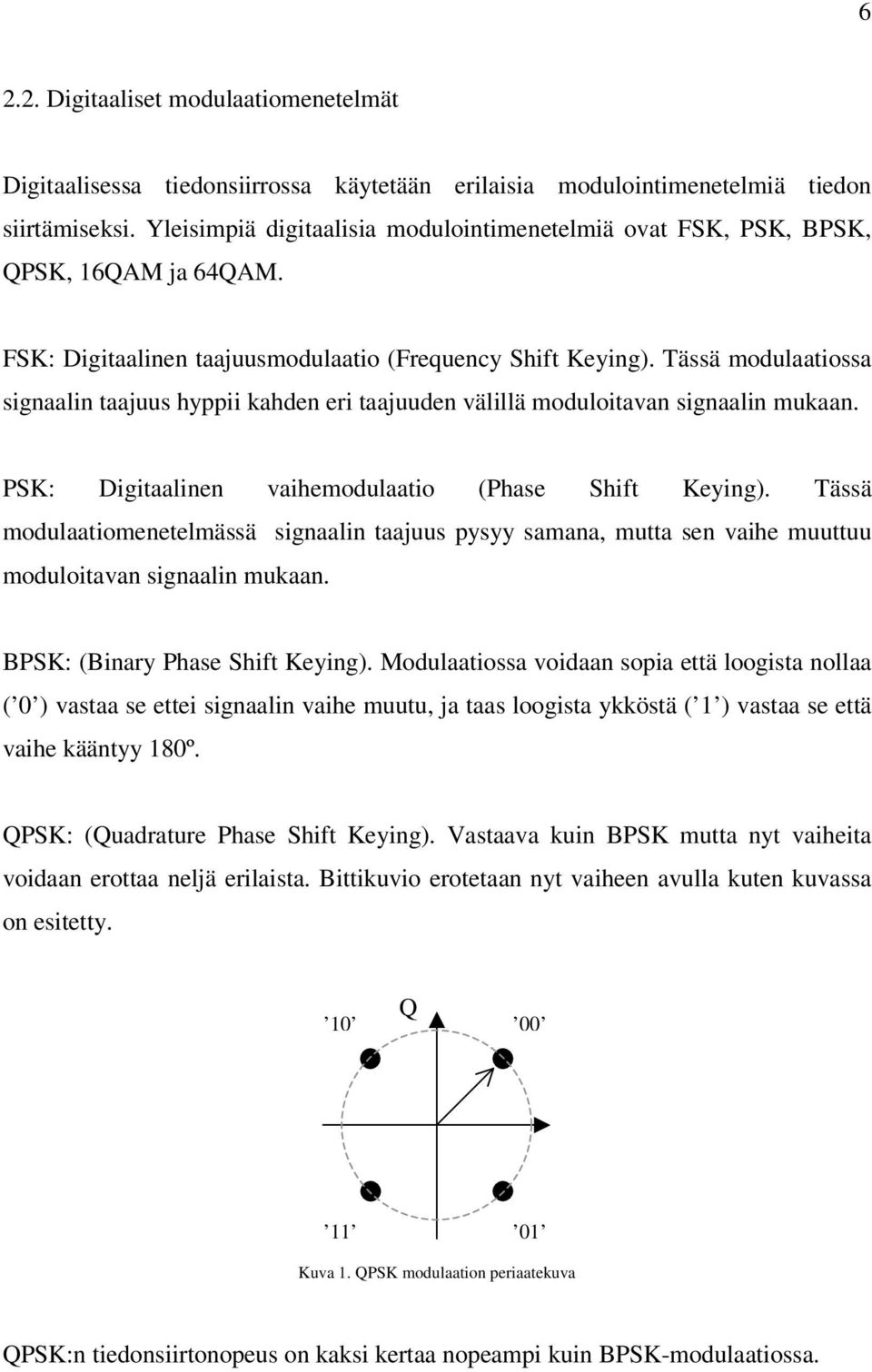 Tässä modulaatiossa signaalin taajuus hyppii kahden eri taajuuden välillä moduloitavan signaalin mukaan. PSK: Digitaalinen vaihemodulaatio (Phase Shift Keying).