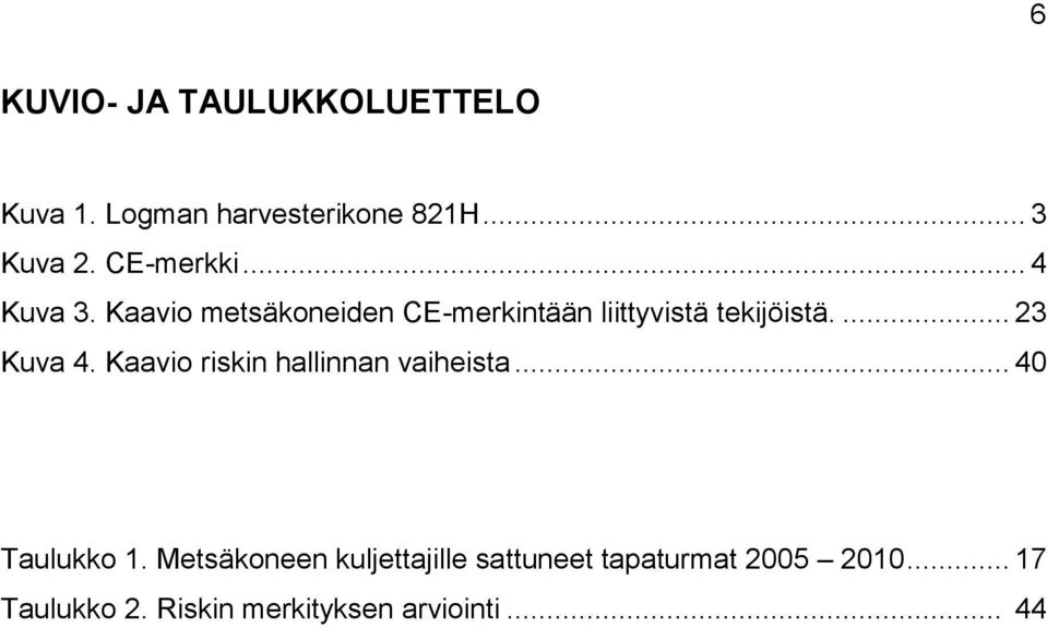... 23 Kuva 4. Kaavio riskin hallinnan vaiheista... 40 Taulukko 1.