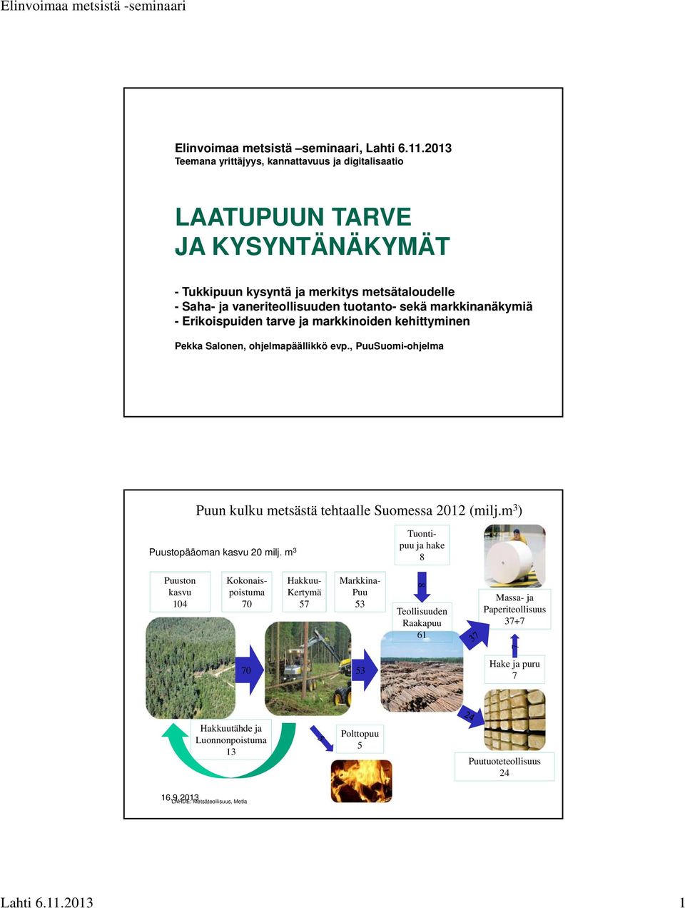 markkinanäkymiä - Erikoispuiden tarve ja markkinoiden kehittyminen Pekka Salonen, ohjelmapäällikkö evp., PuuSuomi-ohjelma Puun kulku metsästä tehtaalle Suomessa 2012 (milj.