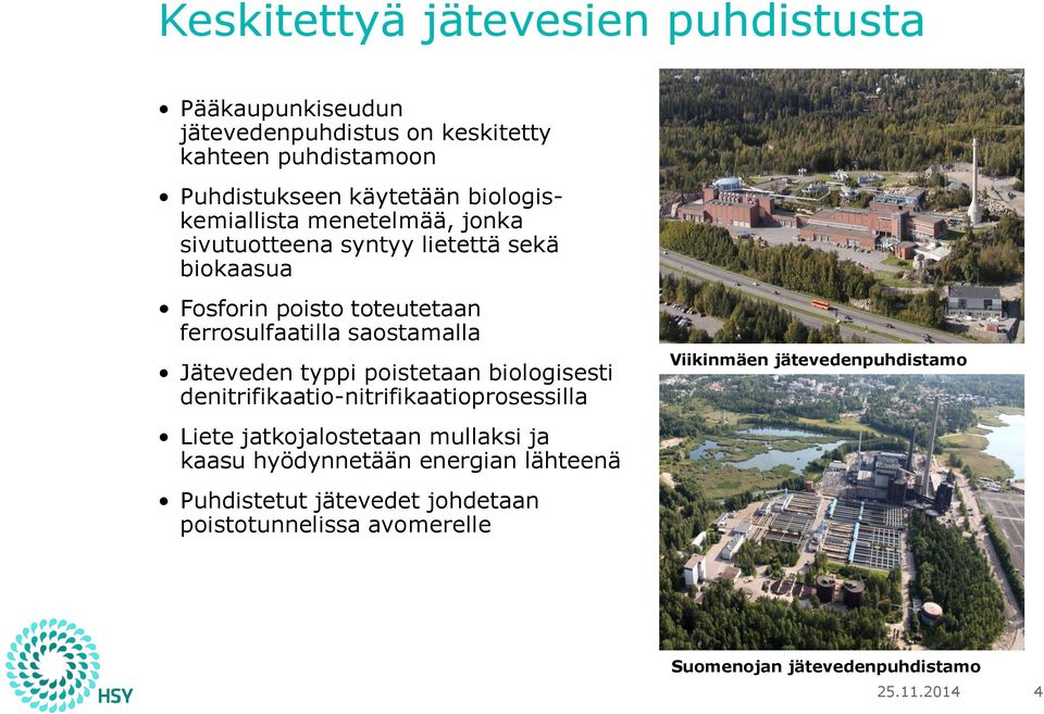 Jäteveden typpi poistetaan biologisesti denitrifikaatio-nitrifikaatioprosessilla Liete jatkojalostetaan mullaksi ja kaasu hyödynnetään