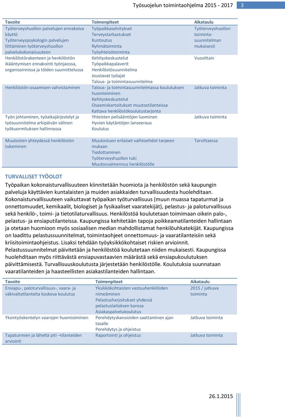 työaikajärjestelyt ja työsuunnitelma arkipäivän välinen työkuormituksen hallinnassa Kehityskeskustelut Työpaikkapalaverit Henkilöstösuunnitelma Joustavat työajat Talous- ja toimintasuunnitelma