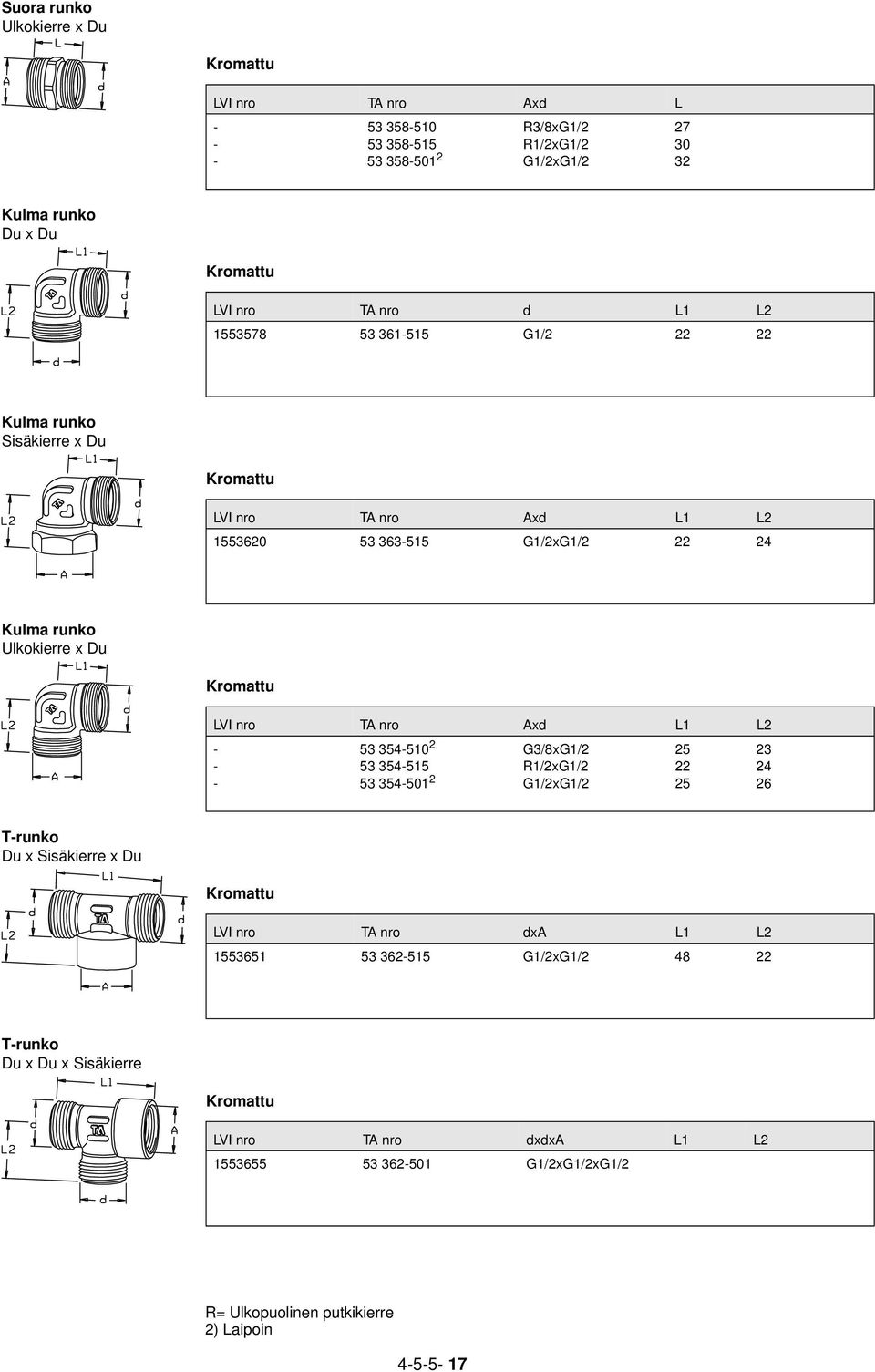 nro x L1 L2-53 354-510 2 G3/8xG1/2 25 23-53 354-515 R1/2xG1/2 22 24-53 354-501 2 G1/2xG1/2 25 26 T-runko Du x LVI nro T nro x L1 L2 1553651 53