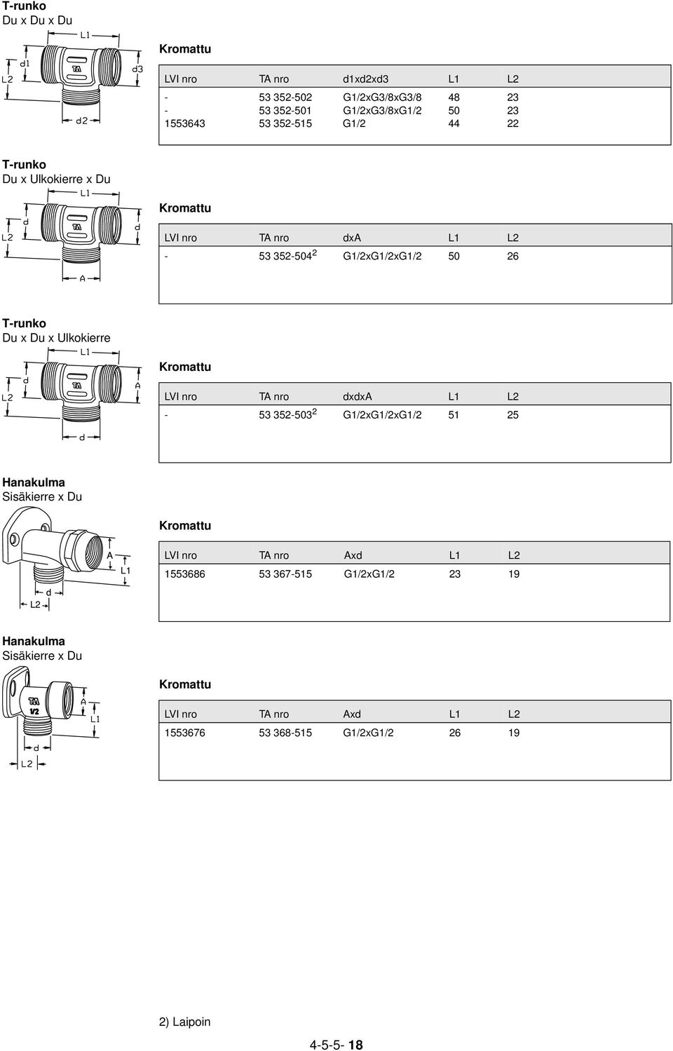 T-runko Du x Du x Ulkokierre LVI nro T nro xx L1 L2-53 352-503 2 G1/2xG1/2xG1/2 51 25 Hanakulma L1 LVI nro T nro x L1