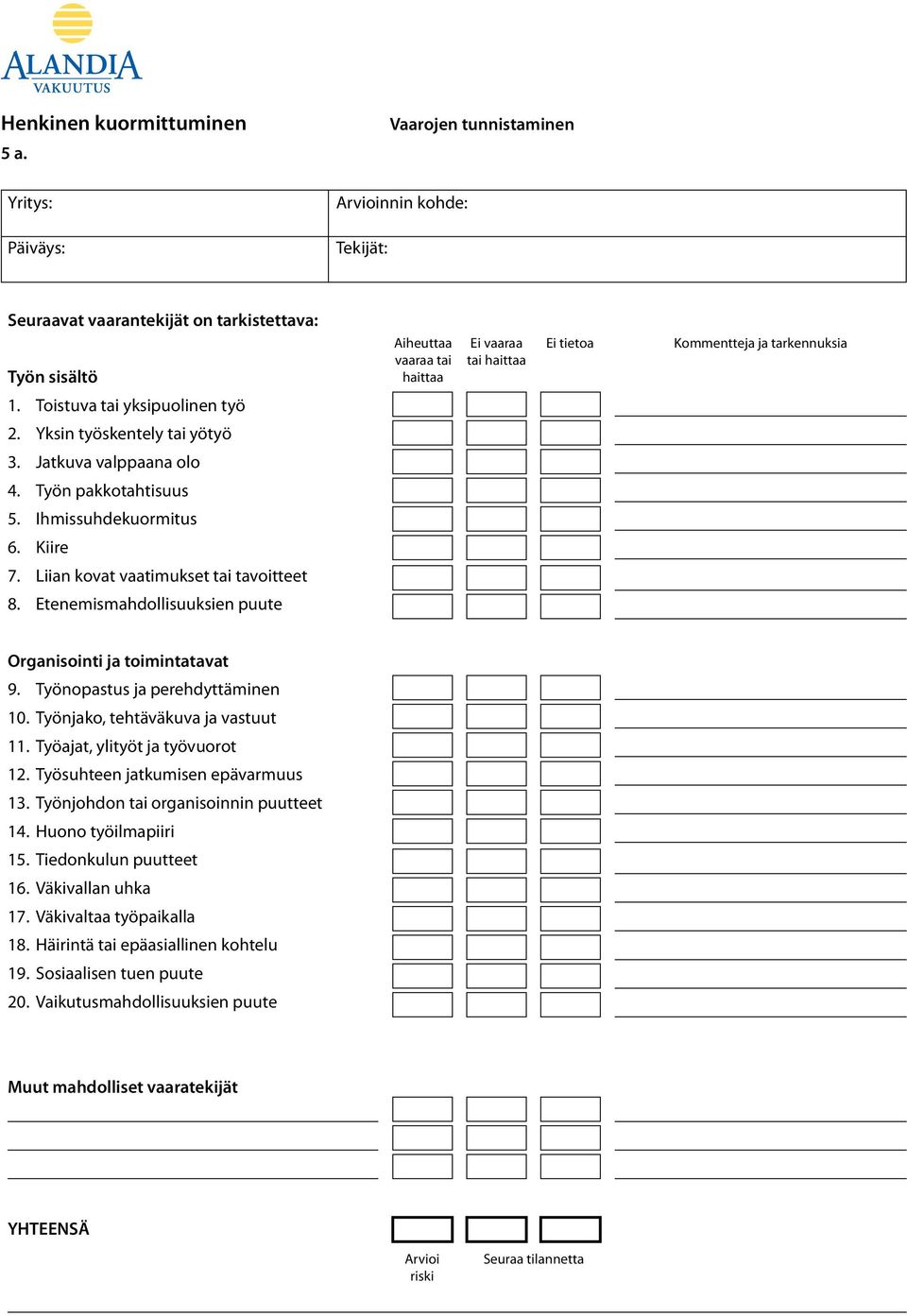 tarkennuksia 1. Toistuva tai yksipuolinen työ 2. Yksin työskentely tai yötyö 3. Jatkuva valppaana olo 4. Työn pakkotahtisuus 5. Ihmissuhdekuormitus 6. Kiire 7.