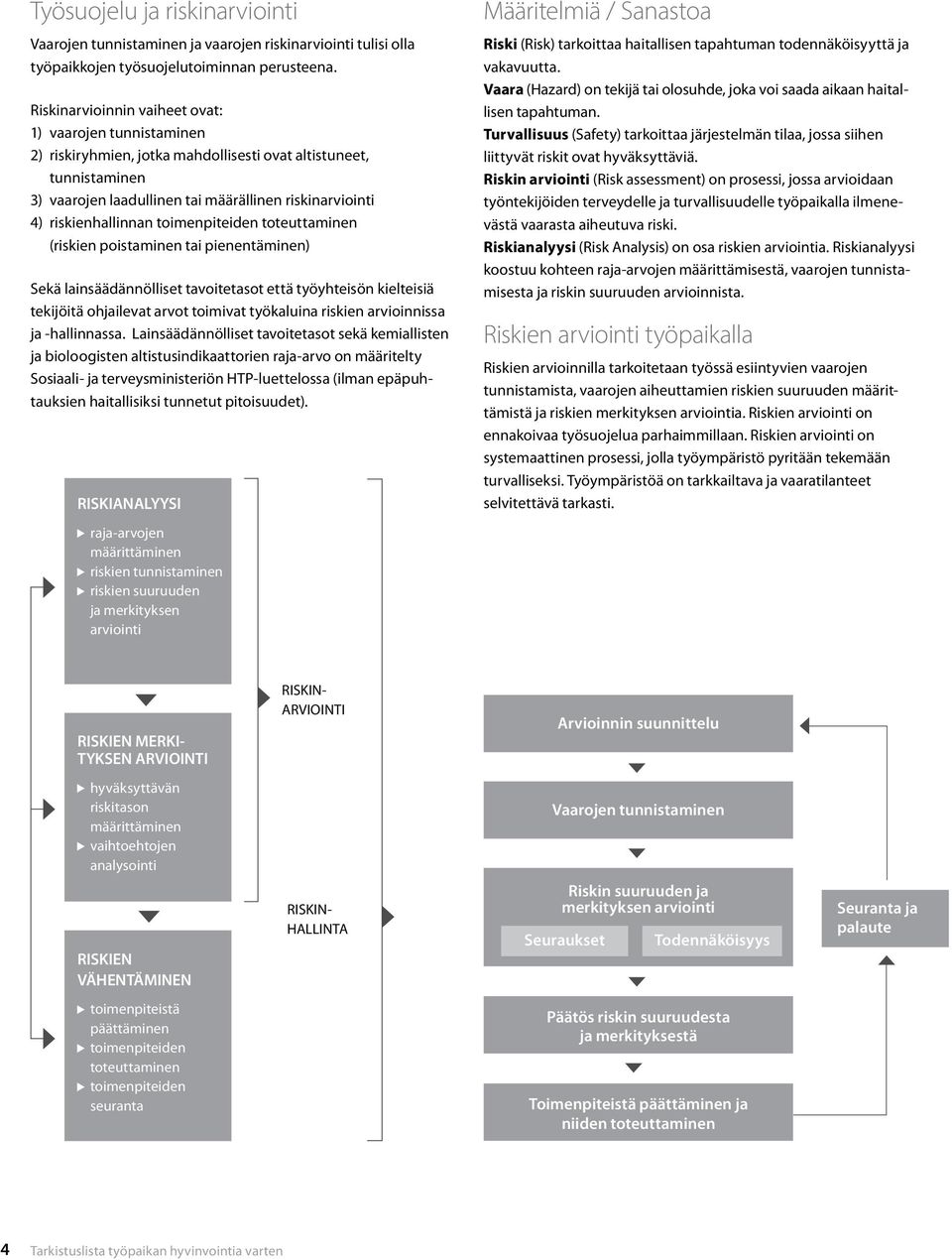 riskienhallinnan toimenpiteiden toteuttaminen (riskien poistaminen tai pienentäminen) Sekä lainsäädännölliset tavoitetasot että työyhteisön kielteisiä tekijöitä ohjailevat arvot toimivat työkaluina
