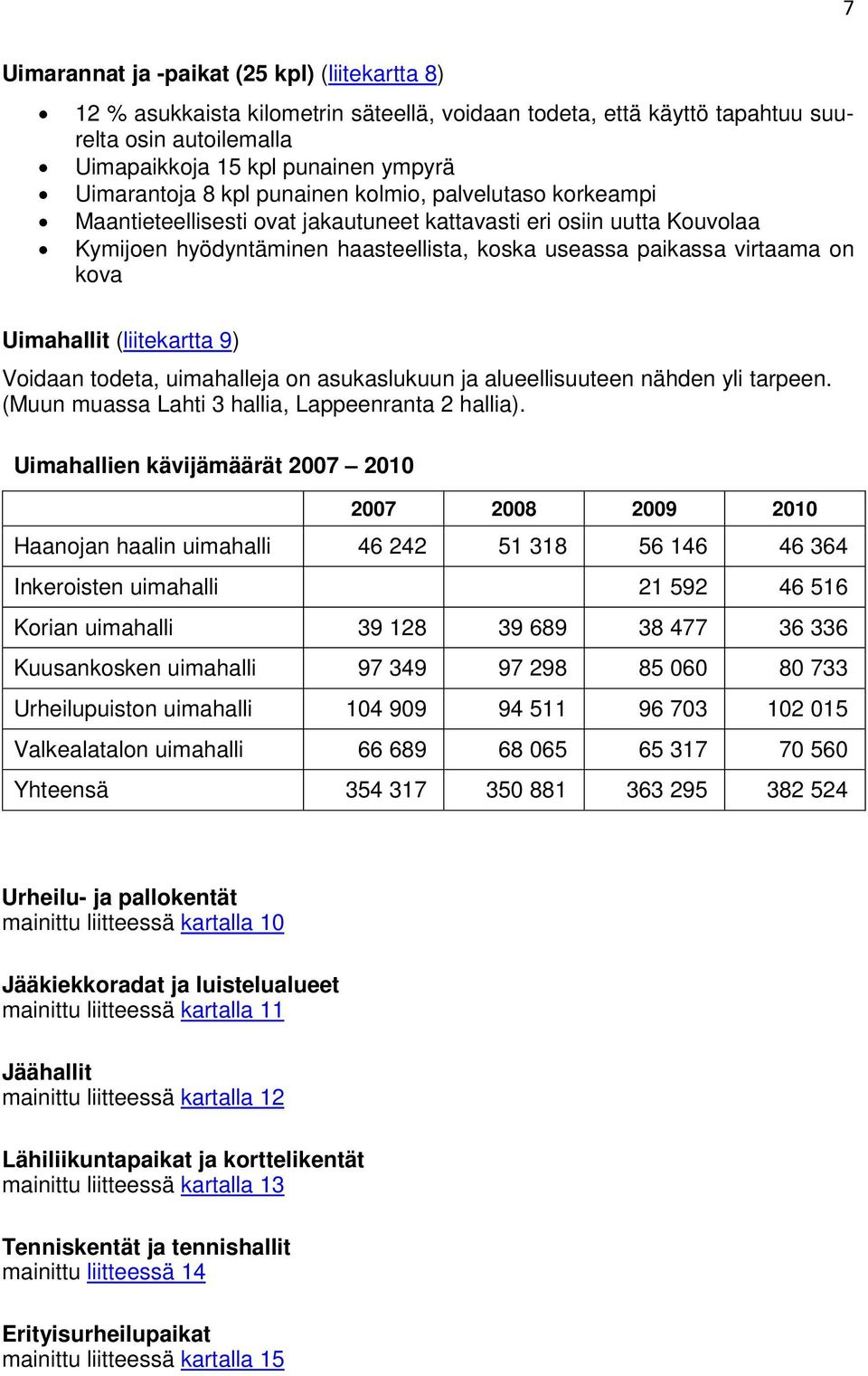 Uimahallit (liitekartta 9) Voidaan todeta, uimahalleja on asukaslukuun ja alueellisuuteen nähden yli tarpeen. (Muun muassa Lahti 3 hallia, Lappeenranta 2 hallia).